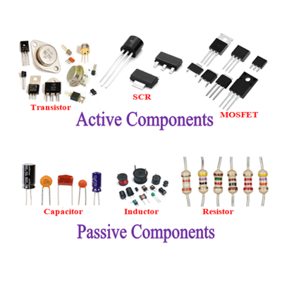 Passive electronic components